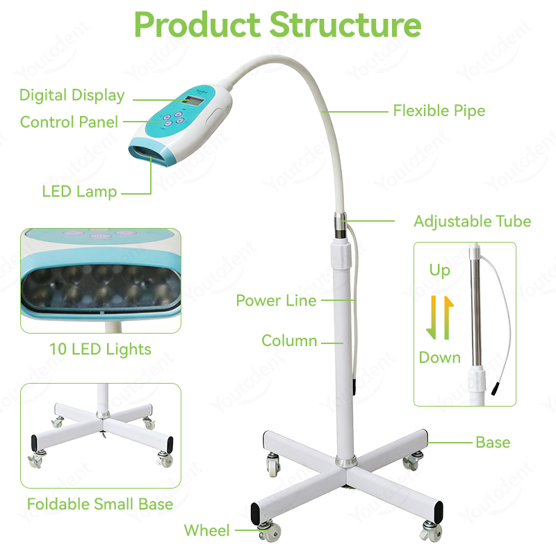 เครื่องฟอกสีฟันระบบสัมผัสหน้าจ - Teeth Whitening With Led Light บทวิจารณ์และราคา