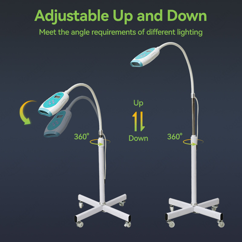 เครื่องฟอกสีฟันระบบสัมผัสหน้าจ - Teeth Whitening With Led Light บทวิจารณ์และราคา