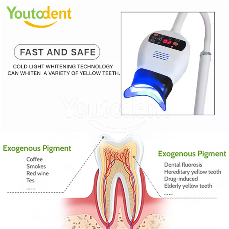 Professional ทันตกรรม 3 สีโคมไ - Teeth Whitening With Led Light บทวิจารณ์และราคา