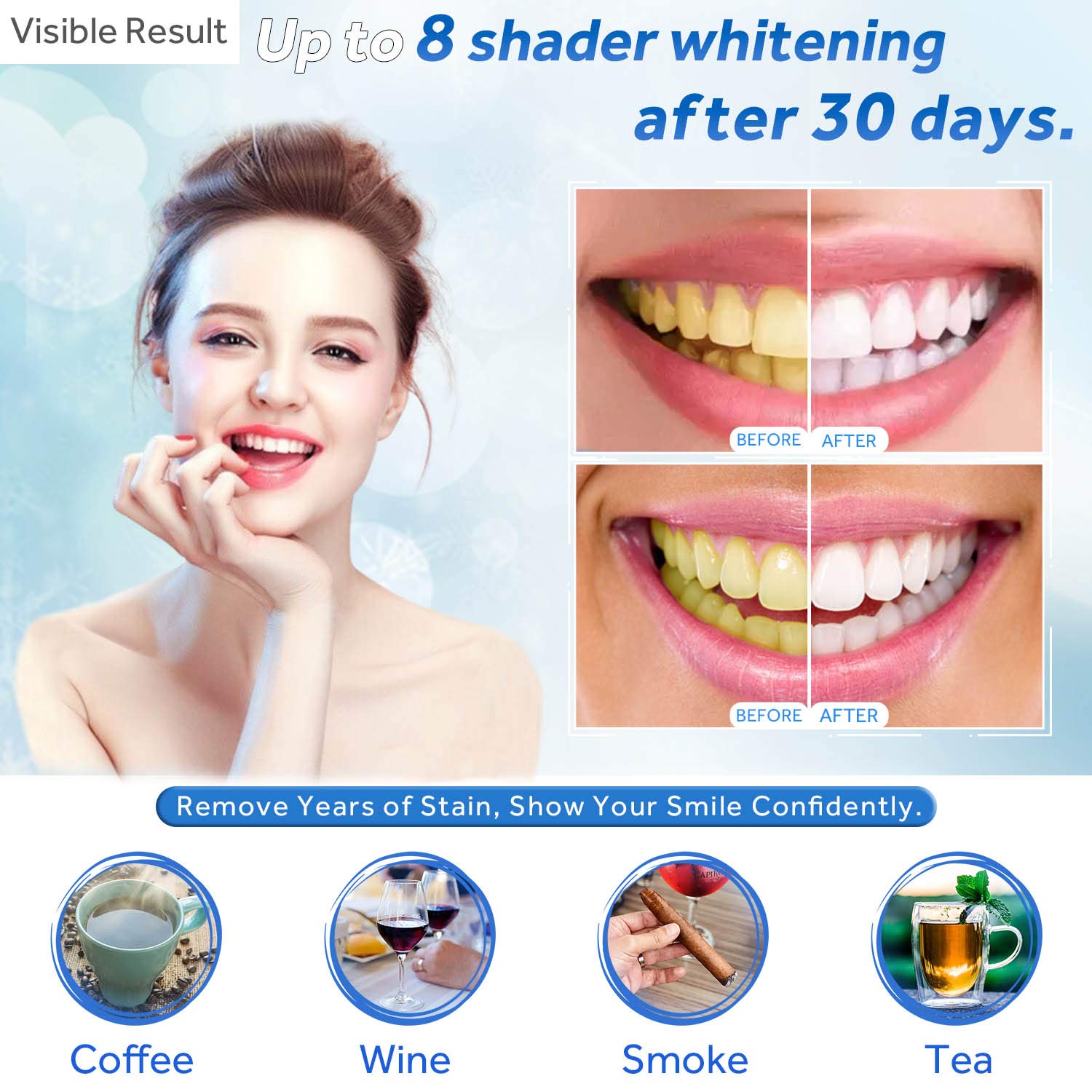เจลฟอกสีฟันแบบเติม หลอดฉีดยาเจ - Whitening Mouthwash บทวิจารณ์และราคา