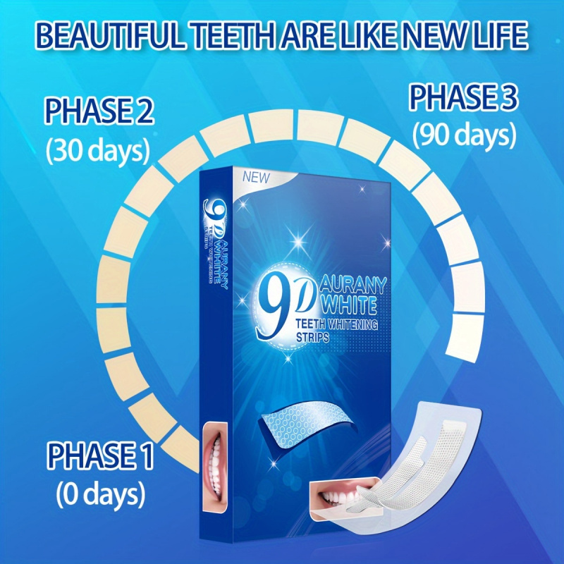 แถบฟอกสีฟัน Aurany White 9D 21 - Teeth Whitening Q&M บทวิจารณ์และราคา
