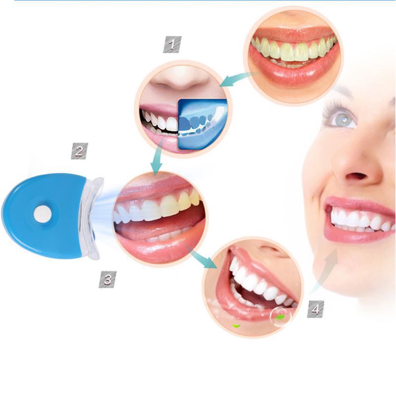 ไฟฟอกสีฟัน LED แสงสีฟ้า แสงยูว - Teeth Whitening With Laser บทวิจารณ์และราคา